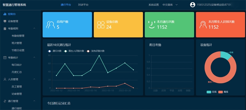 電梯無線對講